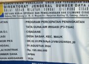 Terkesan Alergi Terhadap Wartawan, Pelaksana P3A Mekar Tani Desa Sasak Bungkam Saat Diminta Tanggapannya