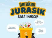 Menginisiasi Program Jurasik Dengan Karang Taruna, Camat Rajeg Optimalkan ASN Giat Bersih Bersih