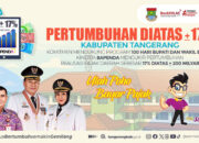 Sambut Akhir 100 Hari Program Kerja Bupati dan Wakil Bupati Tangerang, Penerimaan Pajak Daerah Kabupaten Tangerang Tumbuh 17 Persen