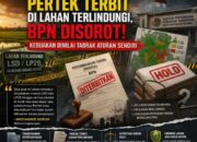 BPN Kabupaten Tangerang Disorot, Persetujuan Teknis Terbit di Lahan Terlindungi