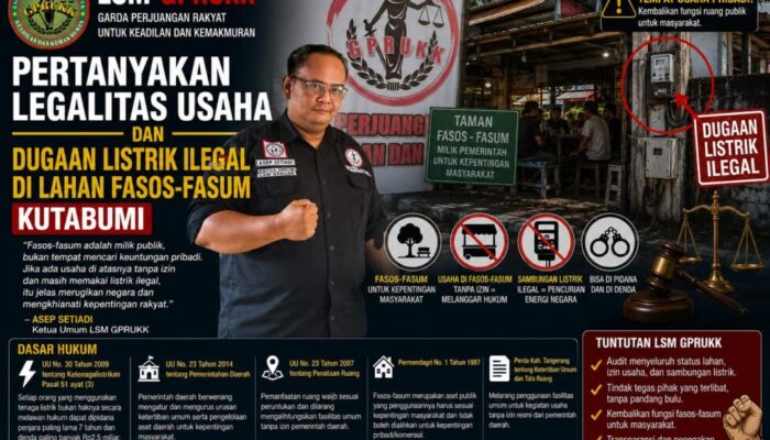 LSM GPRUKK Pertanyakan Legalitas Usaha dan Dugaan Listrik Ilegal di Lahan Fasos-Fasum Kutabumi