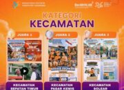 Kecamatan Sepatan Timur Raih Juara I Kategori Sensus Ekonomi 2026 Kabupaten Tangerang, Camat Miftah Shuritho: Alhamdulillah, Ini Hasil Kerja Sama Semua Pihak