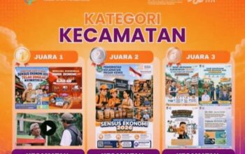 Kecamatan Sepatan Timur Raih Juara I Kategori Sensus Ekonomi 2026 Kabupaten Tangerang, Camat Miftah Shuritho: Alhamdulillah, Ini Hasil Kerja Sama Semua Pihak