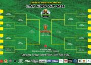 32 Tim Terbaik, Siap Bersaing dan Adu Gengsi Dalam Turnamen Sepak Bola Link Viber Cup 2026, di Stadion PJL Kronjo