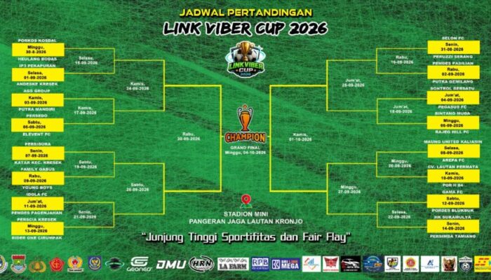 32 Tim Terbaik, Siap Bersaing dan Adu Gengsi Dalam Turnamen Sepak Bola Link Viber Cup 2026, di Stadion PJL Kronjo